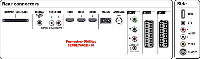 Phillips 32PFL7602D/10