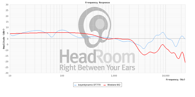 GraphCompare (1)