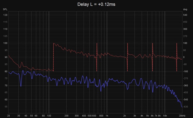 Delay Plus012