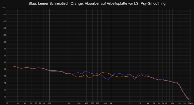 Spl Schreibtisch