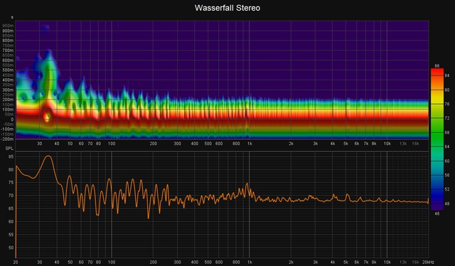 Wasserfall_Genau_Stereo