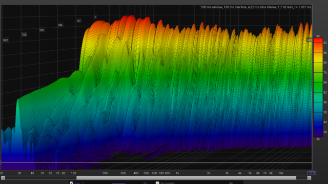 Waterfall Stereo 86db Fullrange