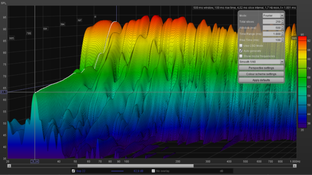 Waterfall Stereo 86db