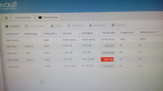 Datenspeicher Mit Ext4