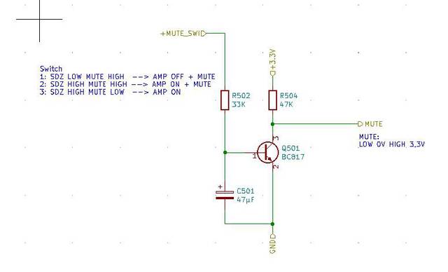 Amp Mute