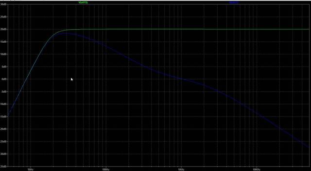 Figure5_Phono_Preamp_3_Sim