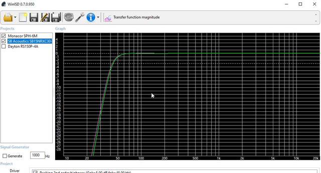 SPH-6M SB15NRXM