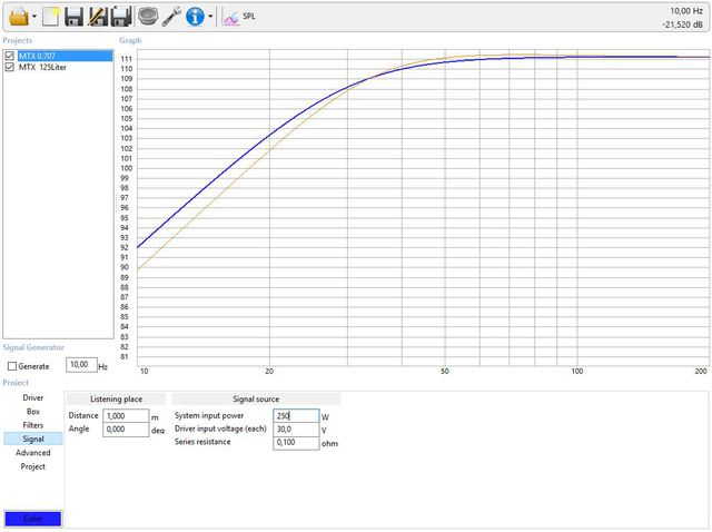 MTX RT15-04