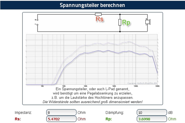 Spannungsteiler -10dB Bei 8 Ohm