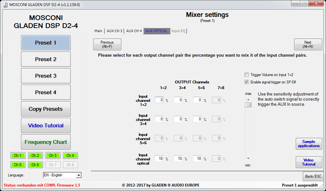 Soundprojekt Mit Mosconi D2 100.4 DSP