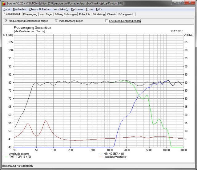 Dayton TCP115-4/ND25FA-4