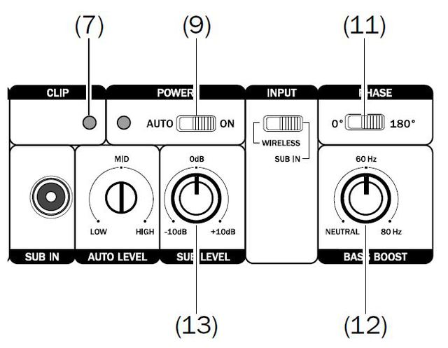 Teufel T8