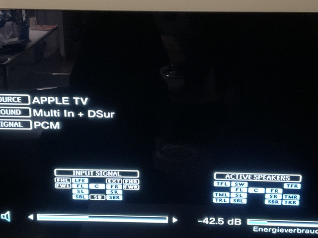 Ddd