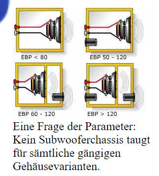 2022 10 16 05 00 03 Autohifi   EBP Berechnung   Tobias Albert