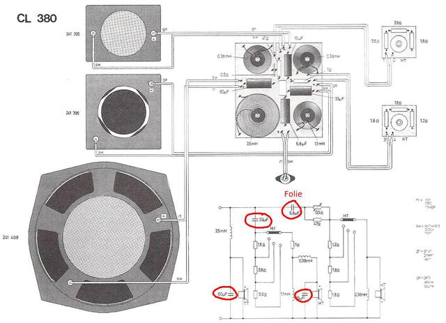 Dual CL380 Schnitt