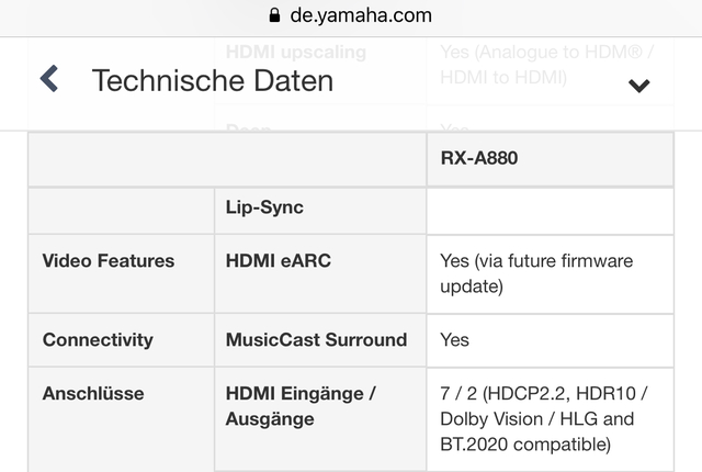 HDMI RX-A880