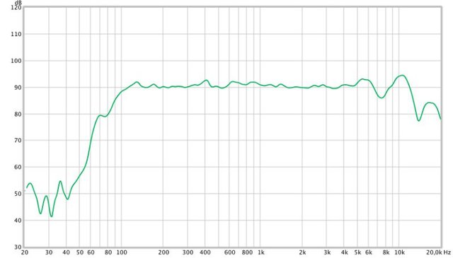 KEF-MUO-2