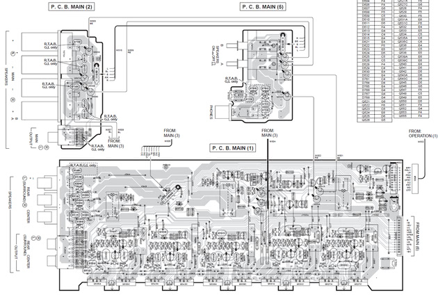 RX-V596 Schaltplan