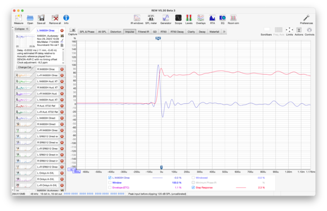 Impulse_Step-Response_Dirac