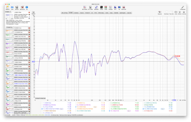 Vergleich-AVRs&Amps_2023-11-29