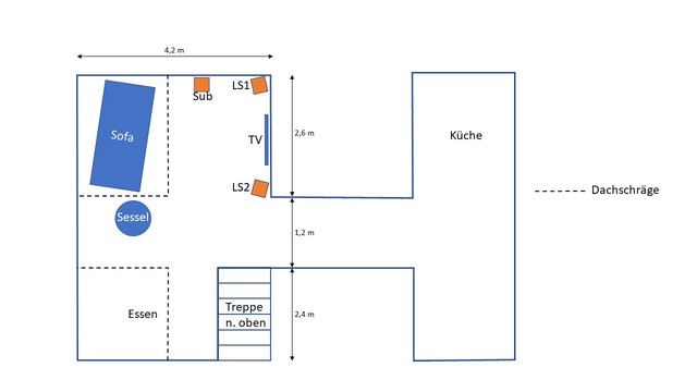 Grundriss Wohnung Untere Etage