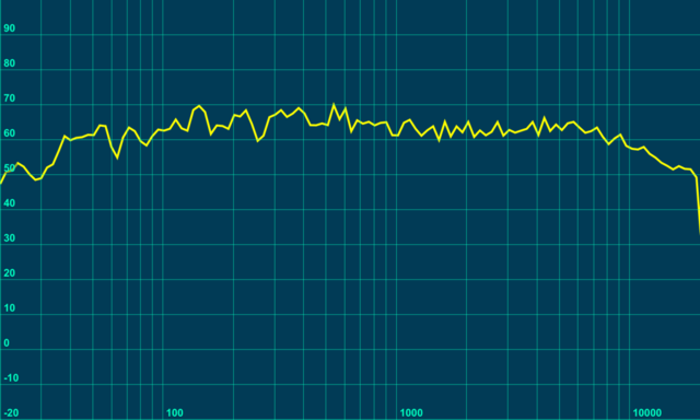 Sweep20_20000.02.01.2018.18.49.04