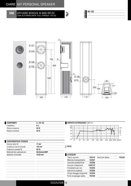 Ciare HX 132 