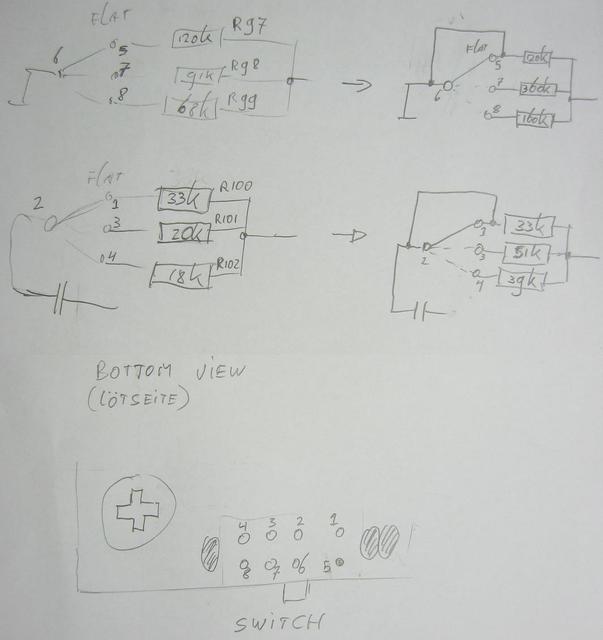 AM150 preamp Schalter