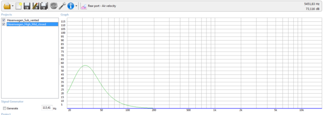 Air velocity