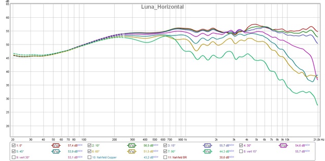 Luna Horizontal