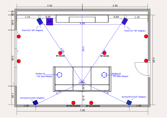 LS_Position_und_RP