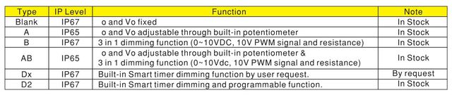 2020 10 04 12 06 32 HLG 480H Spec   PDF XChange Viewer