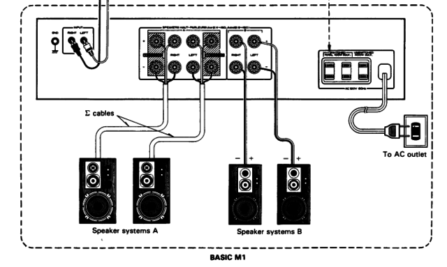 Usermanual Kenwood Basic M1