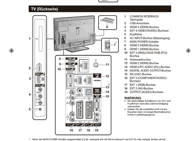 Fernseher