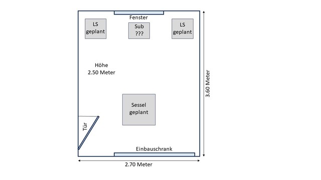 Kleines Zimmer Für Geplante Stereoanlage