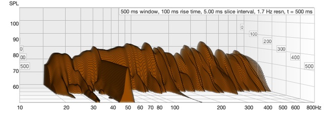 Centermitdirac2