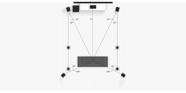 DolbyAtmos514celling