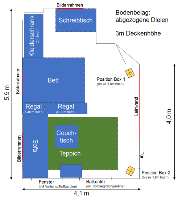 Raumplan