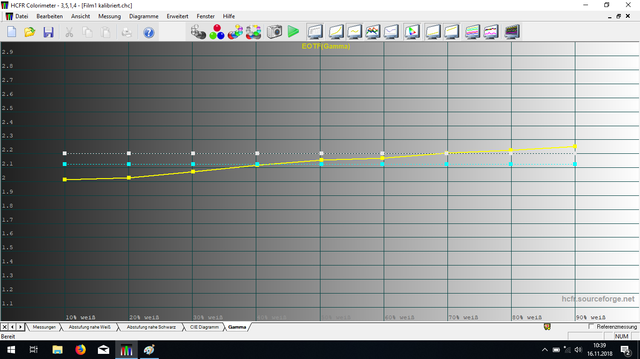 Film 1 Gamma 2,2 Kalibriert