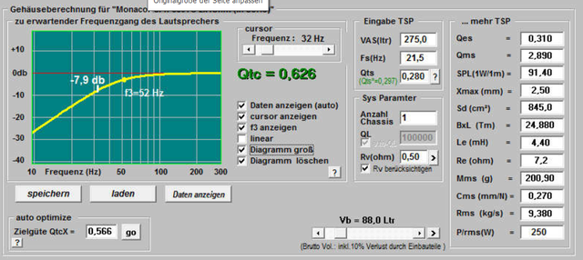 Simulation SPH-380TC in CB