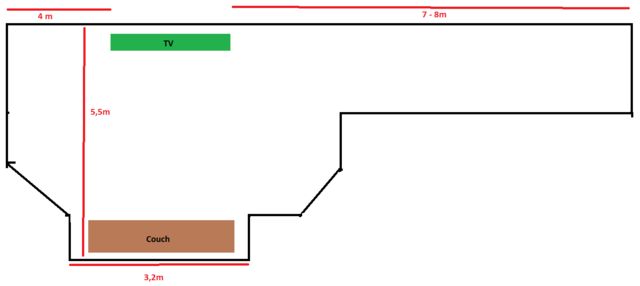 umrisse surround anlage