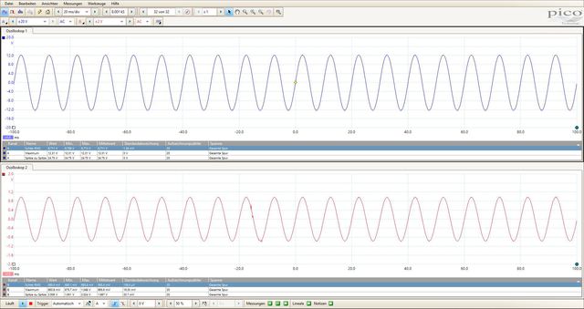 100hz Amp