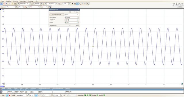 20hz Generator