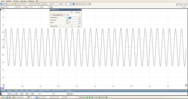 30hz Generator