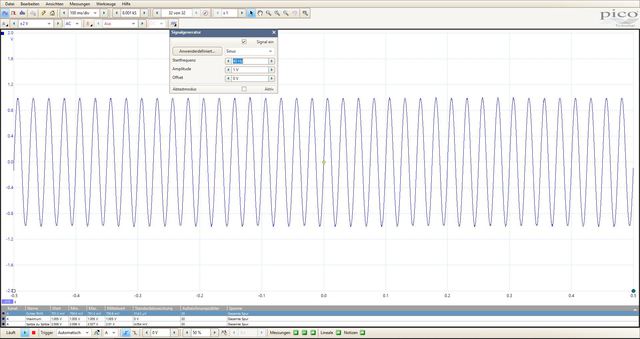 40hz Generator