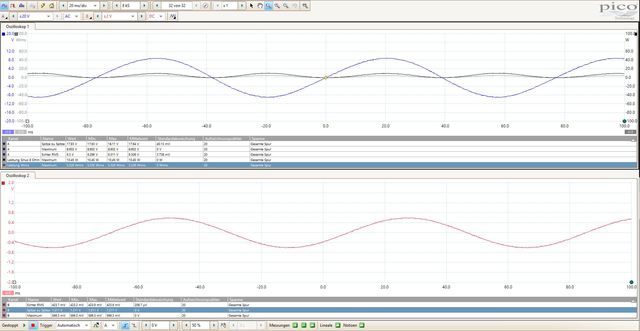 Input Output 10hz 600mV