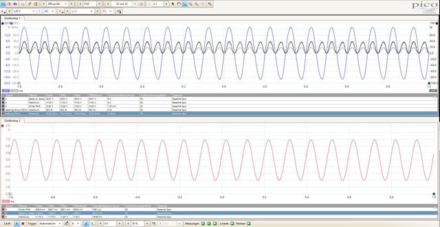 Input Output 10khz