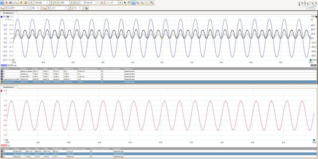 Input Output 1khz