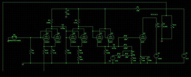 Schema