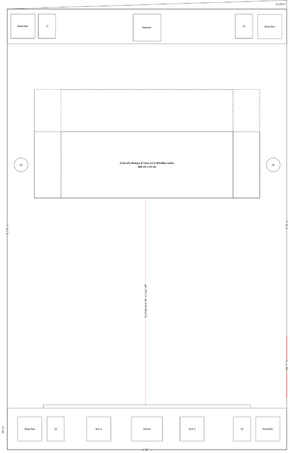 Grundriss V. 1.0